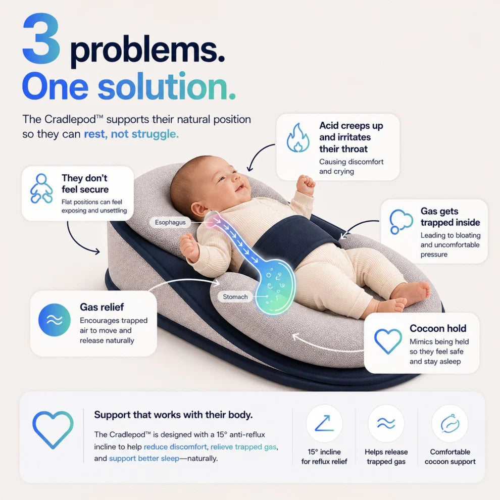 RestNest™ –For Colic and Reflux