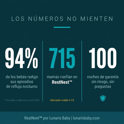 Cuna anti cólicos